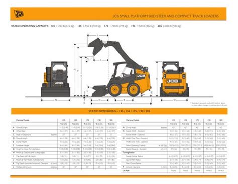 jcb 1105 skid steer specs|jcb track skid steer specs.